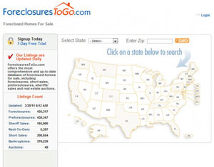 Foreclosure To Go