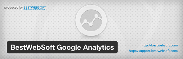 BestWebSoft Google Analytics