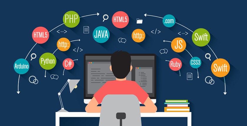 The Best Programming Languages to Learn in 2019 — BestWebSoft
