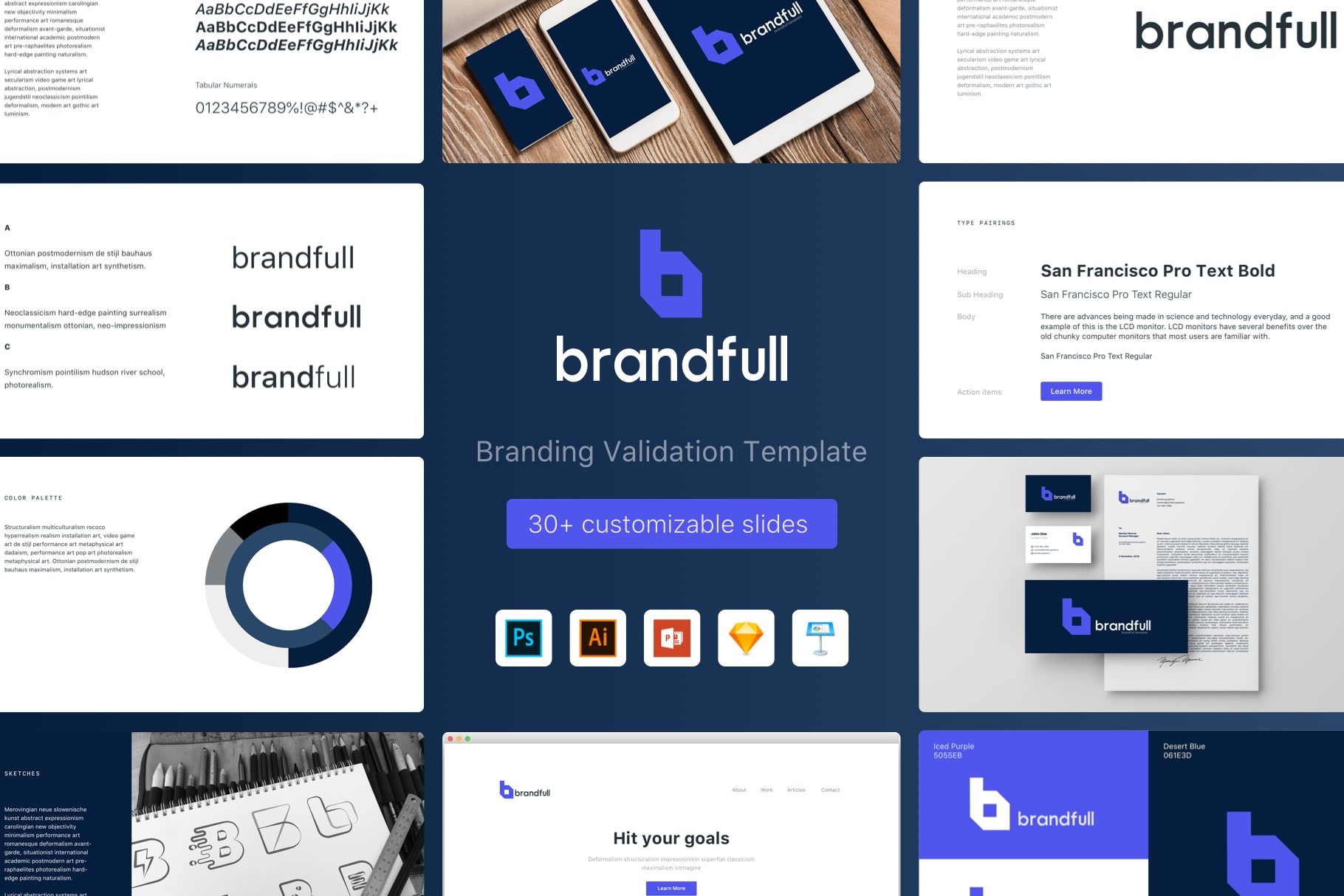 brandfull – branding delivery template screenshot 6