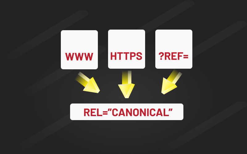 What You Should Know About The Canonical URL
